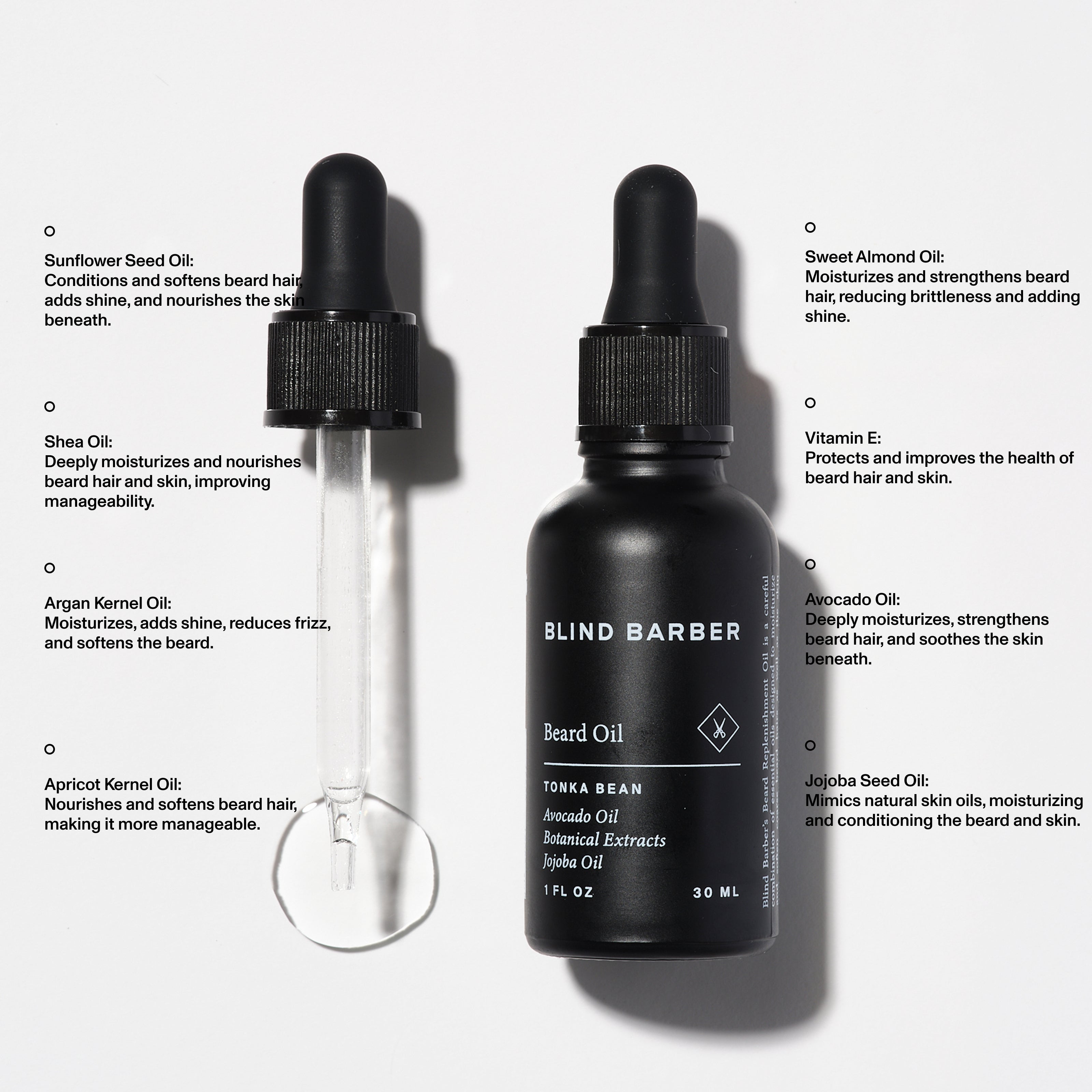 Beard & Face Replenishment Oil by Blind Barber