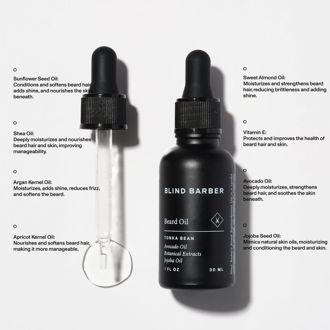 Beard & Face Replenishment Oil by Blind Barber